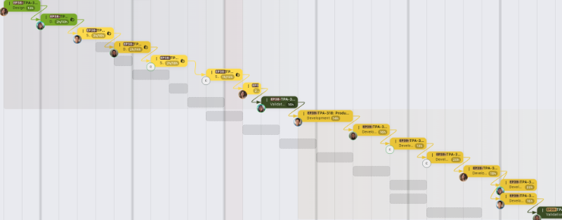 Early days, and drift has already started. An hours-grounded timeline reveals the compounding effect.