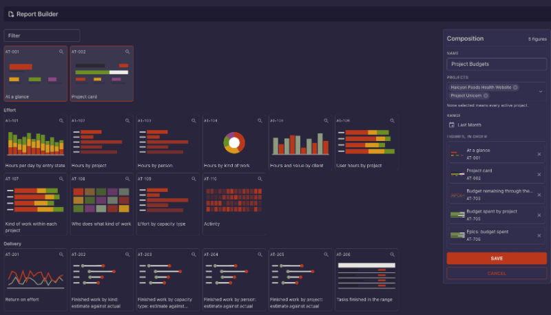 Lots of prototyping and testing went into the Intelligence Reports feature